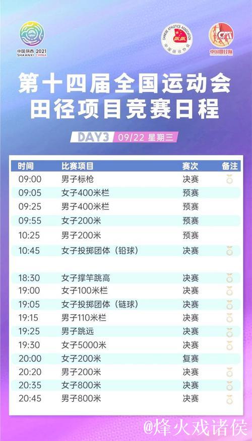 “8项世界纪录！数字解析全运会亮点”