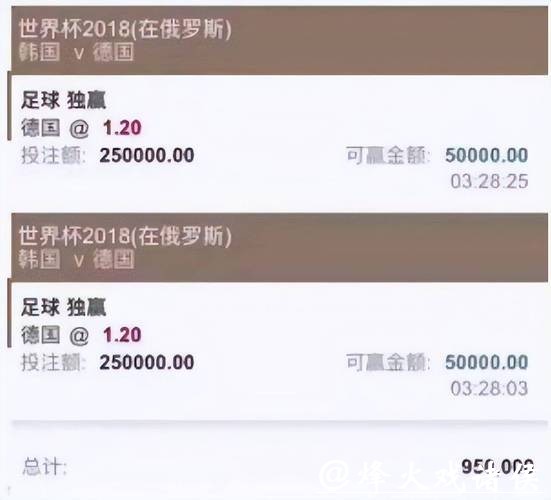 世界杯投注平台推荐:安全又可靠 世界杯投注平台推荐:安全又可靠